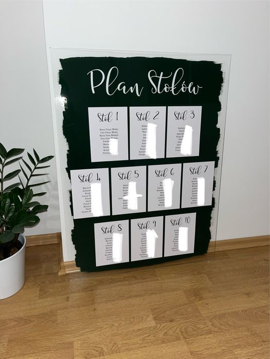 Tablica powitalna, plan stołów