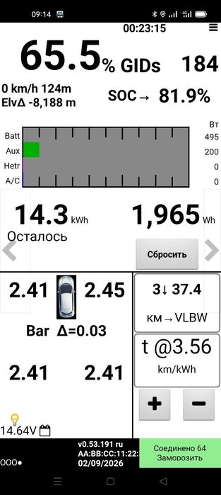 Nissan leaf электромобиль