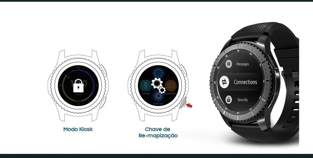 Samsung watch Gear S3