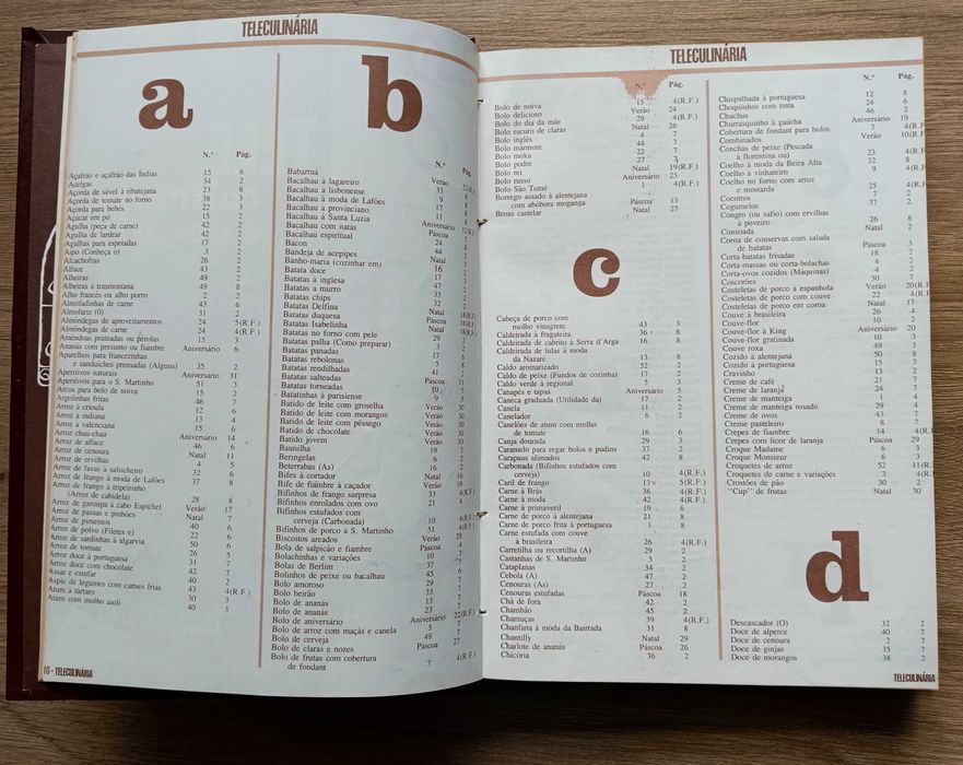 Tele Culinária 1 a 52 do Chefe António Silva