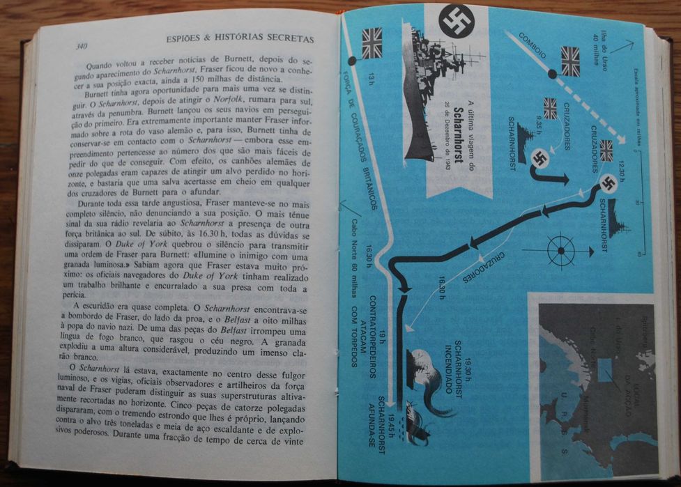 Espiões e Histórias Secretas da Segunda Guerra Mundial