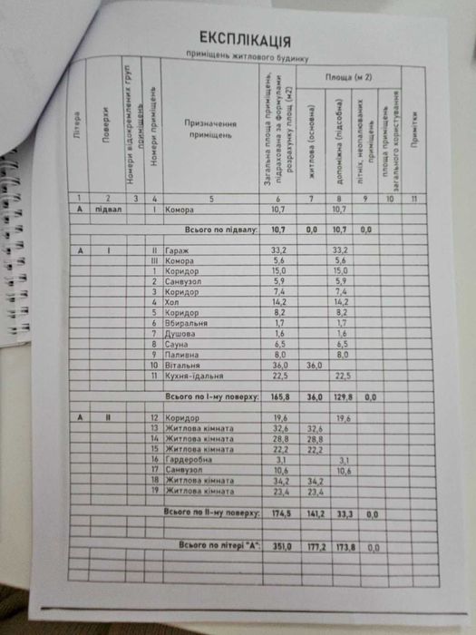 Житловий будинок/поруч ЖК Паркова алея /Івано-Франківсь