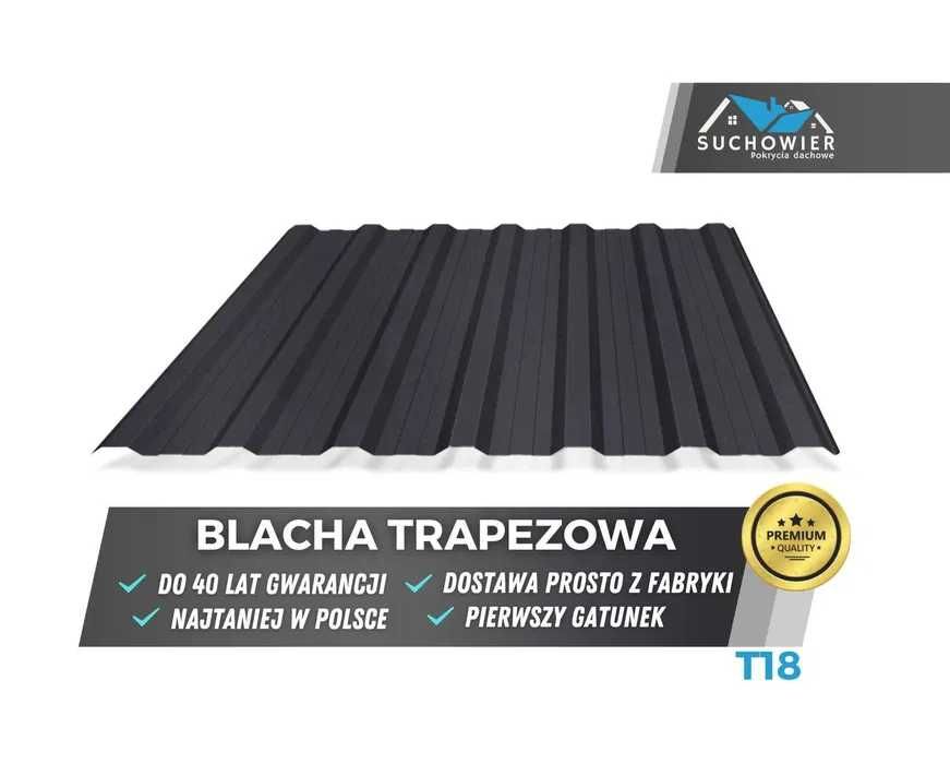 Blacha Dachowa Trapezowa, Dach, Trapez Blachodachówka  Alucynk Filc