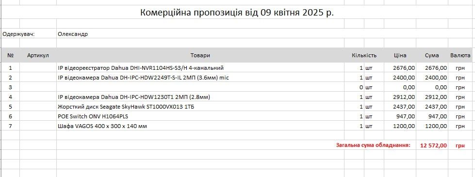 Комплект видео наблюдение , две камеры , жесткий диск и т.д.
