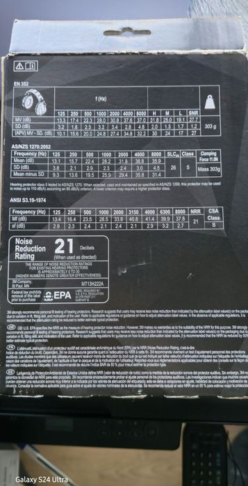 Peltor Protac Hunter445447750194319362