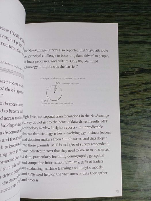 Book "Building a Data-Driven Organization"64552204332801121