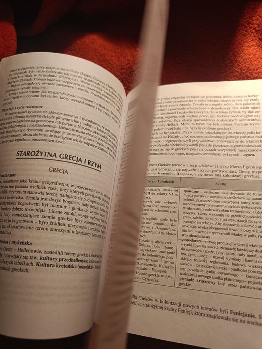 Historia Klasa  1  liceum ściąga repetytorium powtórka