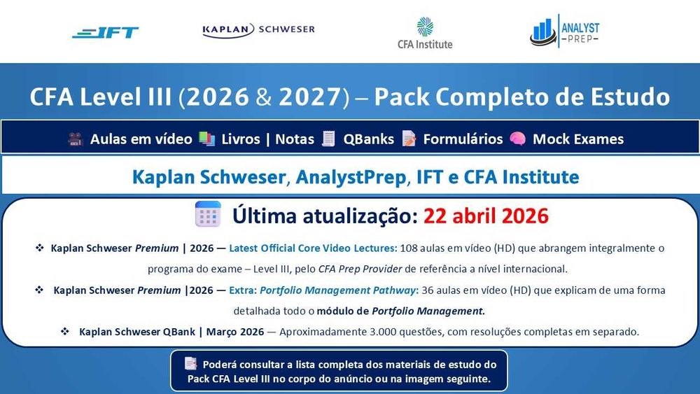 CFA Level III 2026–2027 Study Pack + Kaplan Schweser Full Video Lectures 2026 (Latest Edition, Digital)