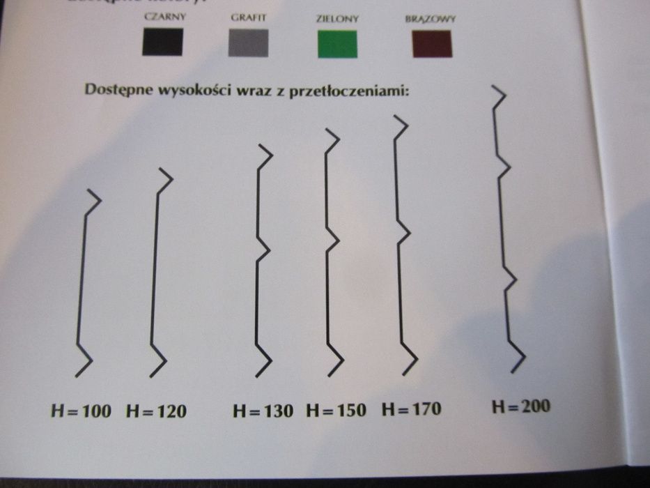 Panel Ogrodzeniowy 153cm/2,5m fi4 cena z szt. brutto "WALDI RADOSZYCE"
