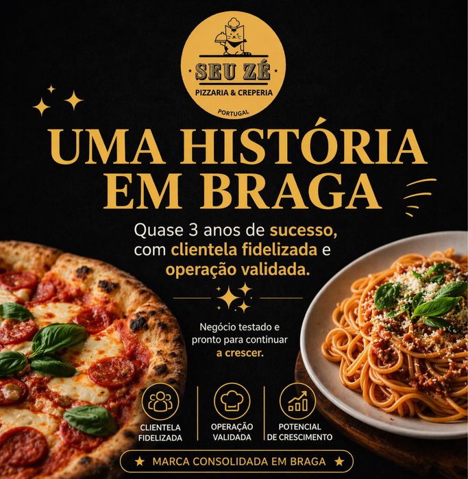 Oportunidade – Pizzaria Equipada e em Funcionamento – Braga
