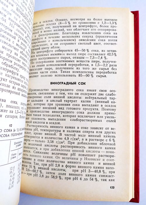 СОКИ Фруктовые и Овощные Техника и Технология Безалкогольных напитков