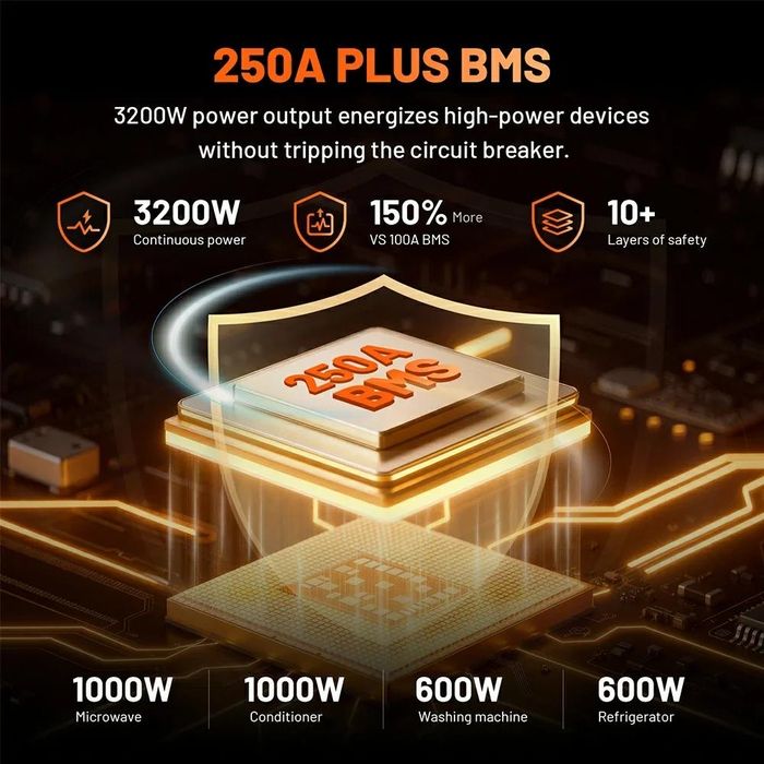 Humsienk 12V 200Ah - та інші LIFePo4 акумулятори