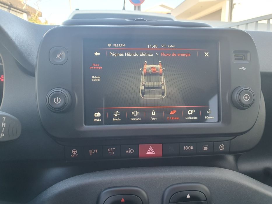 Panda city cross hybrid