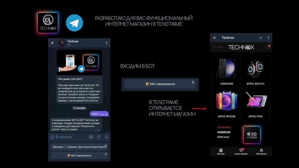 Телеграм чат бот с интернет магазином в телеграме. Программист услуги