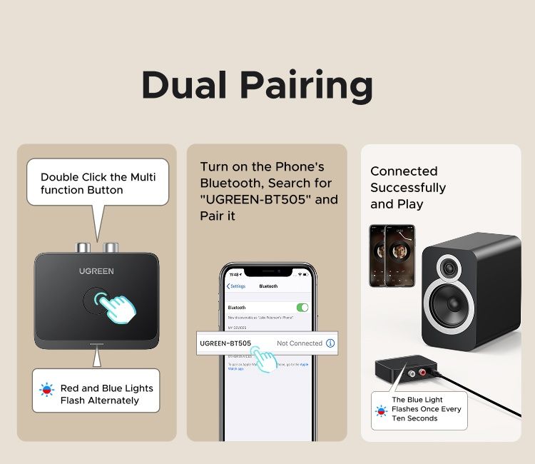 Bluetooth 6.0 LDAC Hi-res аудио приëмник 3.5 mm AUX і 2RCA 300mAh