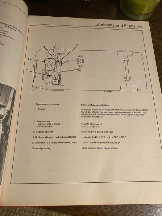 Manual de Reparação Haynes - Fiat Uno (1983-95) Petrol
