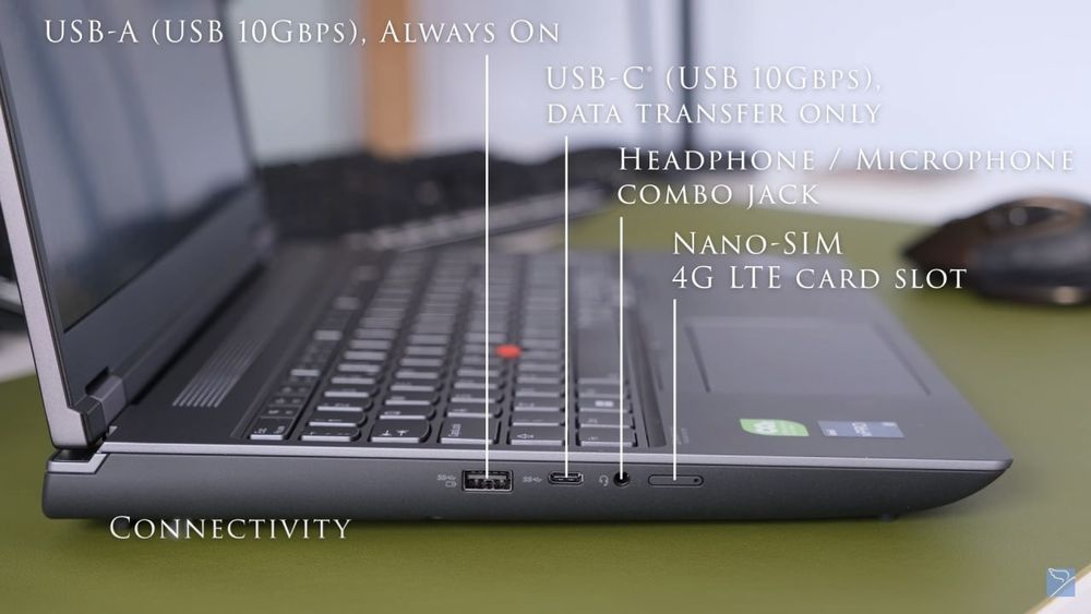 Lenovo Thinkpad P16 Gen 2(i7-14700HX/64/1Тб/FHD/RTXA1000),гарантия.