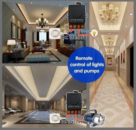 Interruptor à distância