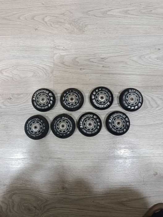 Roller Skating Wheels64284601708419122