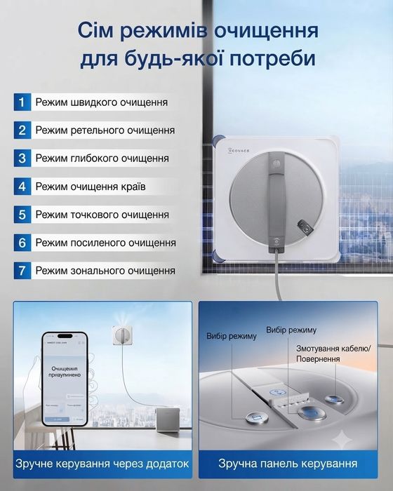 Робот мийник вікон Ecovacs Winbot W2S