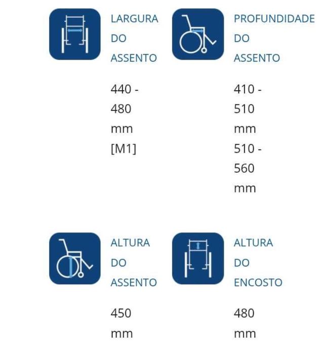 Cadeira de rodas elétrica Ivancare