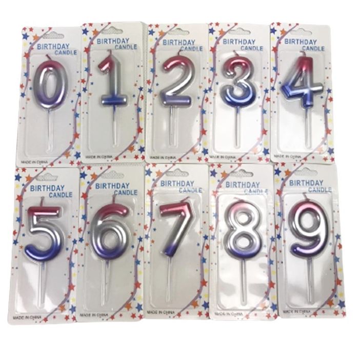 Świeczki Urodzinowe 778794