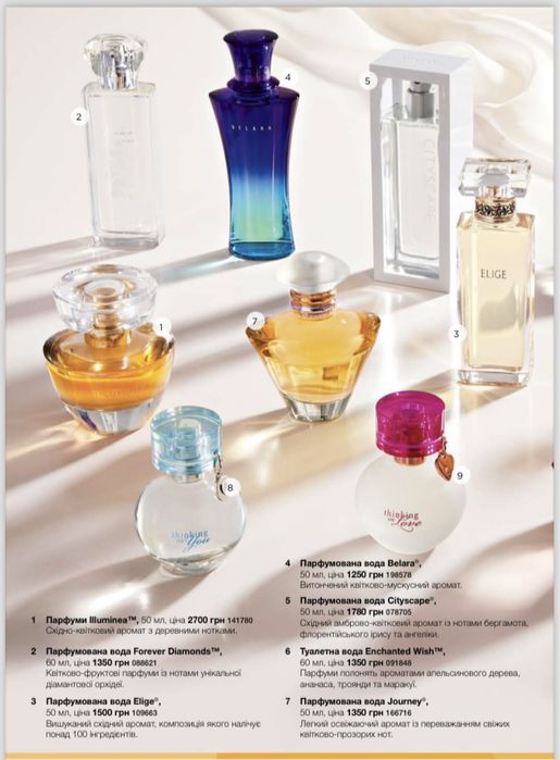 Туалетна вода для чоловіків Velocity® від Mary Kay Мері Кей Мери Кей