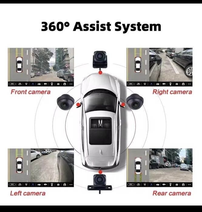 Vendo câmaras 360 para radio android