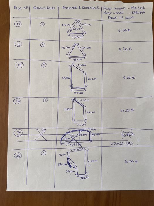 Relva sintética 4 cm - sobras com várias dimensões