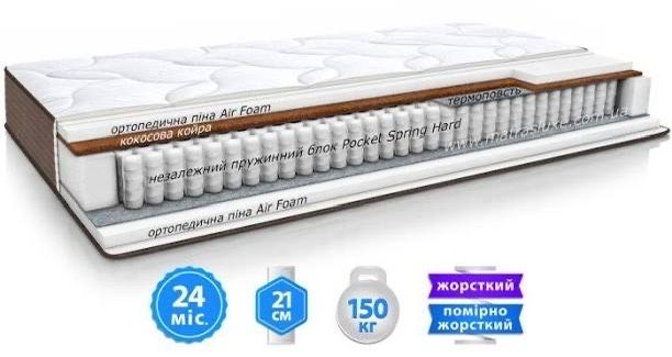 Матраци ортопедичні без предоплат будь-який розмір