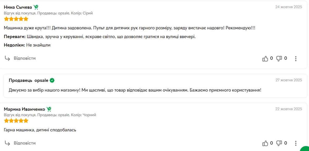 Машинка на пульті Stunt Elves трюкова машинка жук дрифт подарунок