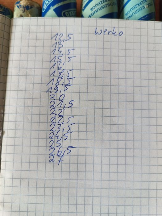Wiertła do metalu HSS Nwkc Werkio 17 szt