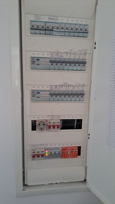 ELEKTRYK – Tuchola i okolice | Gniazdka • Lampy • Awarie • Pomiary
