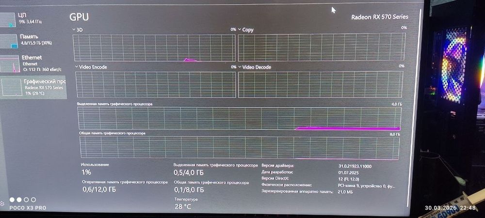 Продам rx4570 на 4гб