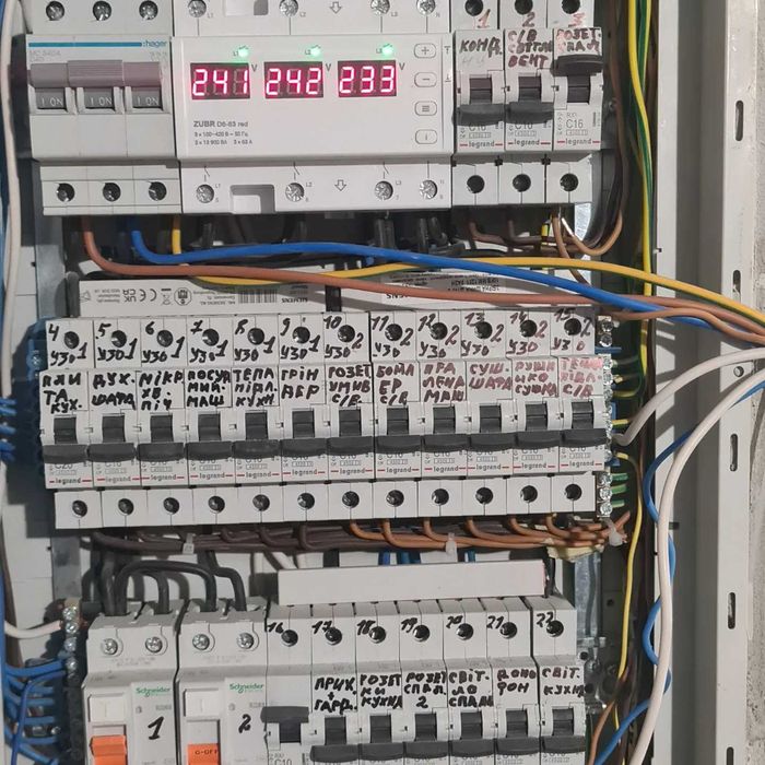 Електрик  Електрика