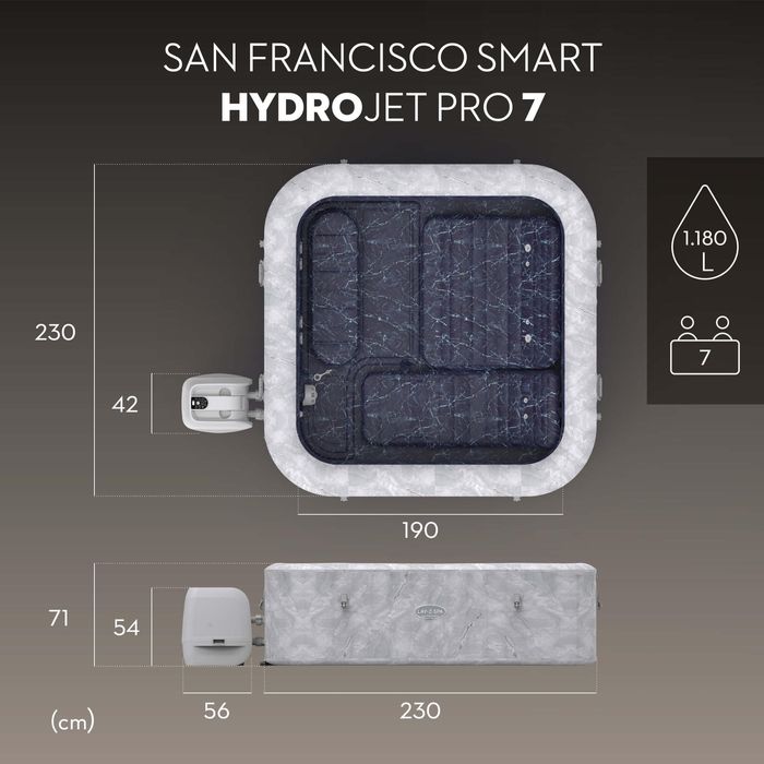 JACUZZI SZAN FRANCISCO