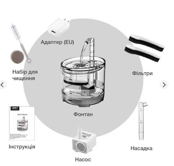 Поїлка для  котів, собак та дом тварин NPET WF050TP 1,5 л