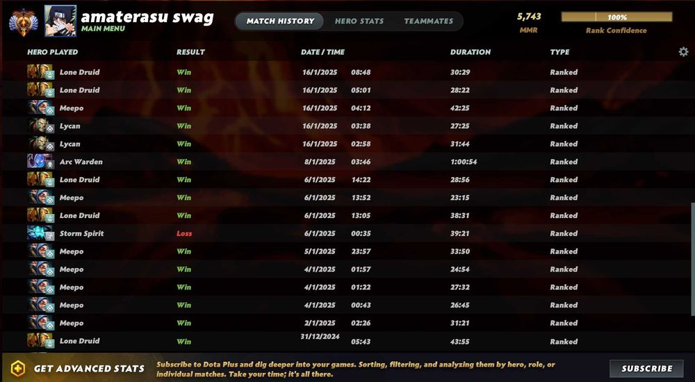 Буст ММР Дота 2/Пати буст/8500 ммр бустер/тг k1smeeeboost