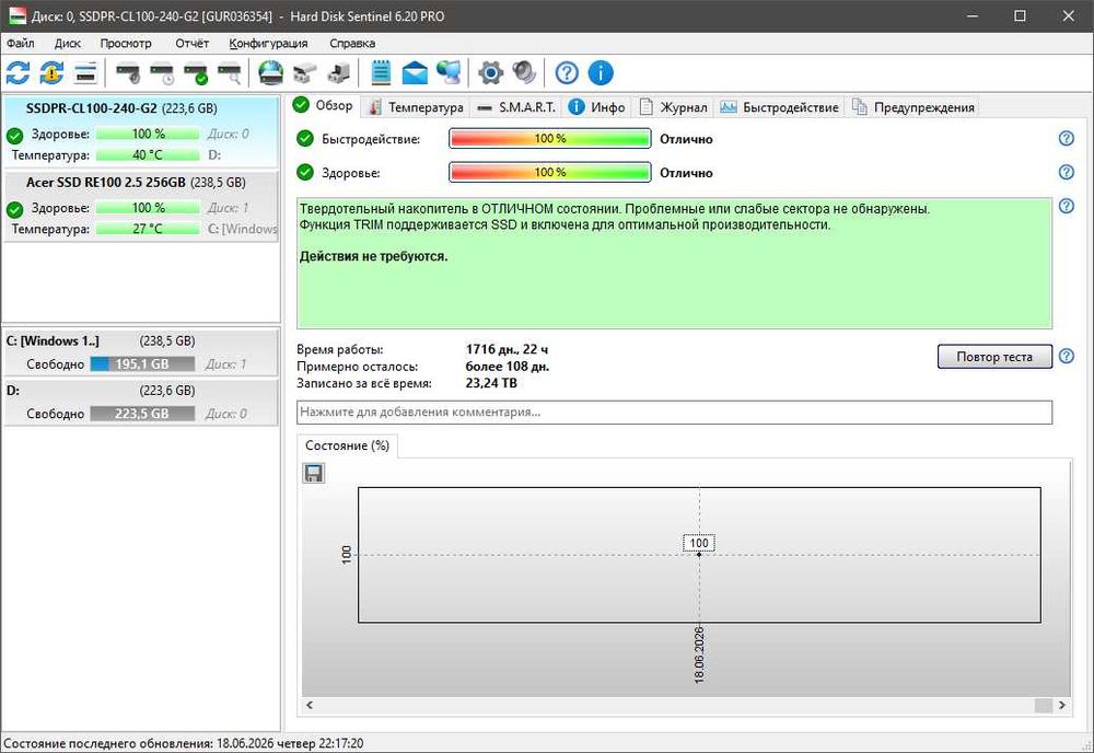 SSD диск GOODRAM CL100 240Гб