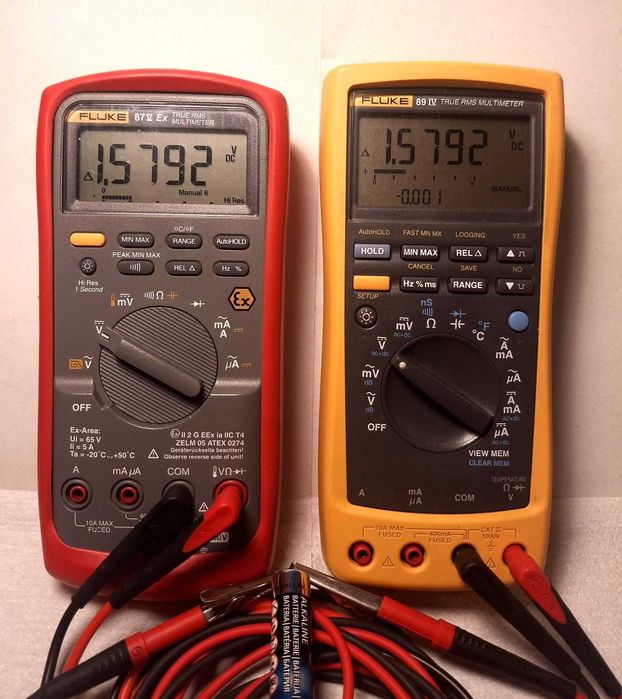 Fluke 87V-Ex Multimetr, miernik elektryczny