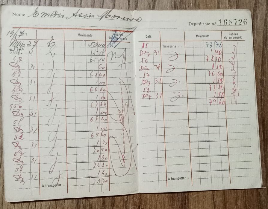 Documentos antigos
