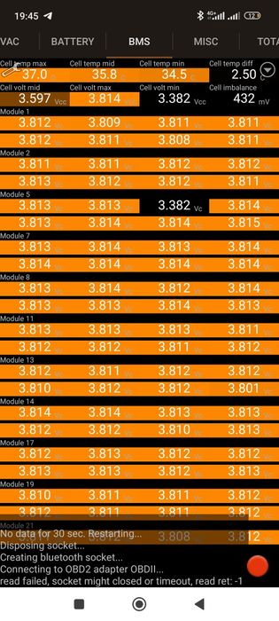 Комп'ютерна діагностика Tesla