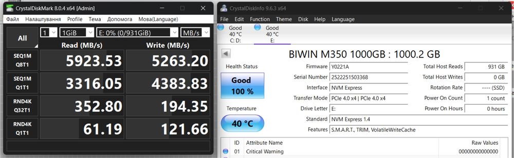 SSD/m.2/NVMe/ BIWIN M350 SSD NVMe M.2 PCIe 4, 1 Tb 6000 Mb/s