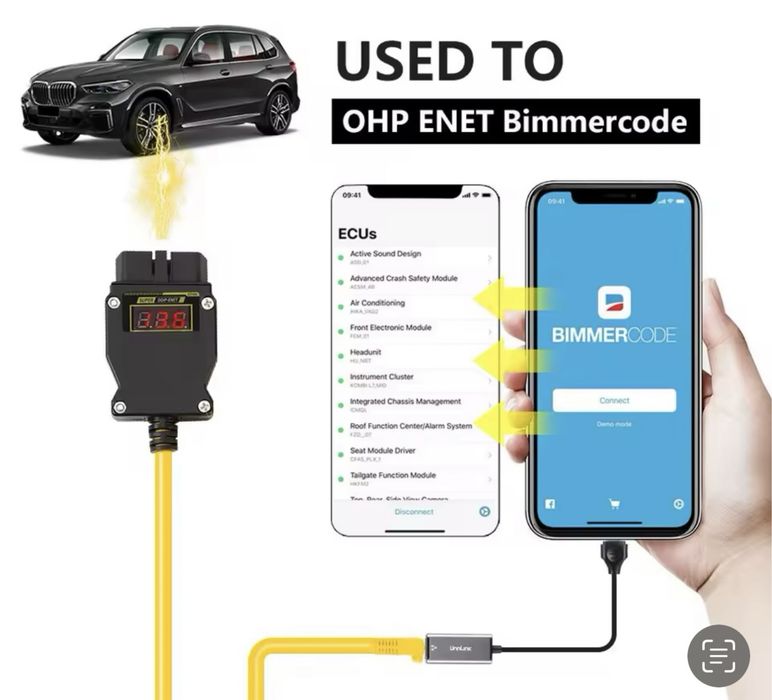 ENET Ethernet-кабель OBD2 для BMW E-SYS ICOM 2 Кодування