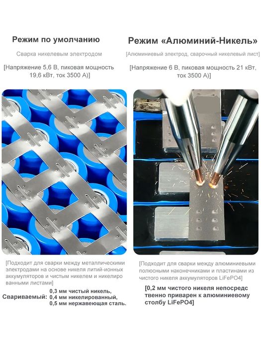 Оригинал GLITTER 801H 3500А аппараты для точечной контактной сварки