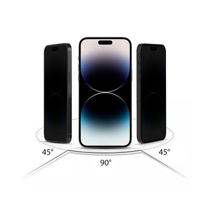 Szkło prywatyzujące do Iphone 15 plus