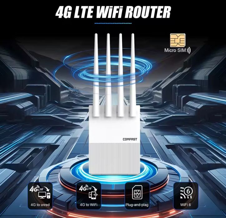 4G LTE Wi-Fi роутер (WLAN), 4G-модем Comfast CF-E11, USB Type-C