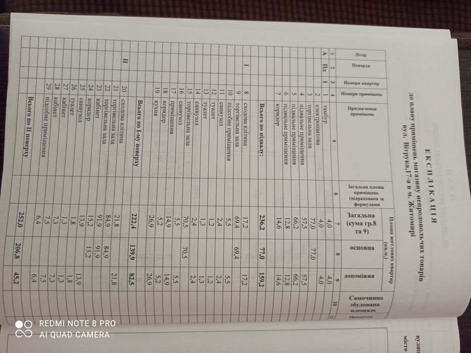 Продаж комерційної нерухомості в місті Житомир, вул. Вітрука 17А