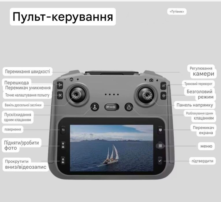 Новий Квадрокоптер дрон GT50-4K з вбудованим екраном на пульті