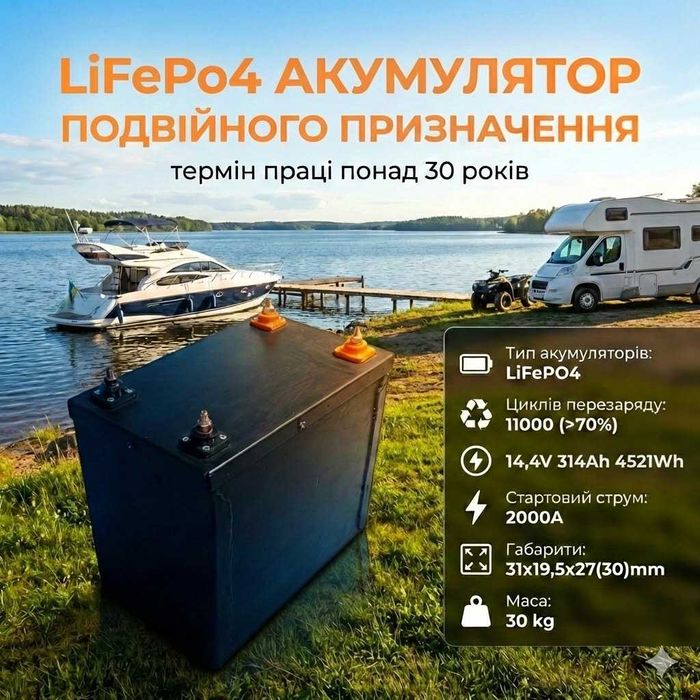 LiFePO4 акумулятори 12Вт/комірки Hithium 314Ah 11000 циклів